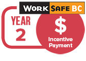 COR Incentive Payment: Year 2