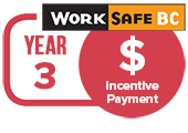 COR Incentive Payment: Year 3